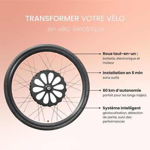 Pack Kit Cosmopolit Origin + 1 accessoire offert